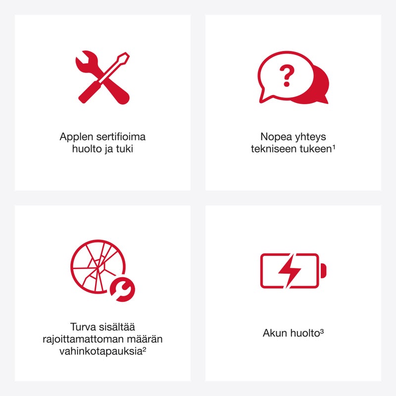 AppleCare+ for iPad mini (A17 Pro) (24 kk)