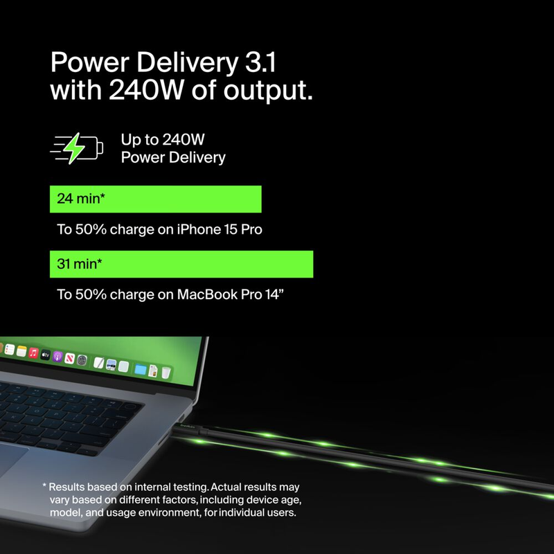 Belkin USB4 USB-C to USB-C (20GB/s, max. 240W), 2.0m Black