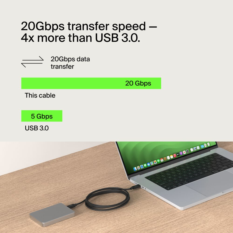Belkin USB4 USB-C to USB-C (20GB/s, max. 240W), 2.0m Black