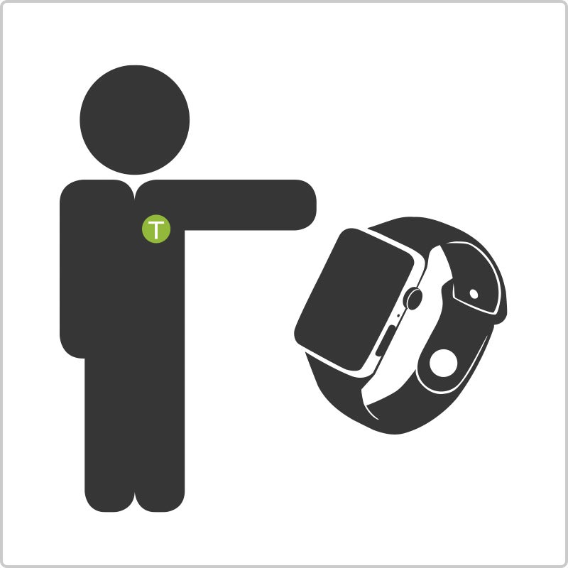 One-on-One Yksityiskoulutus